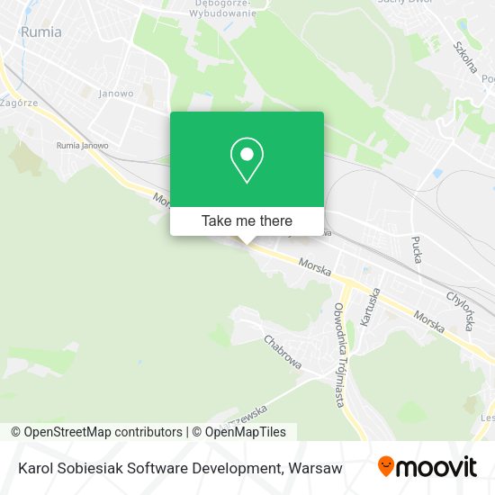 Karol Sobiesiak Software Development map