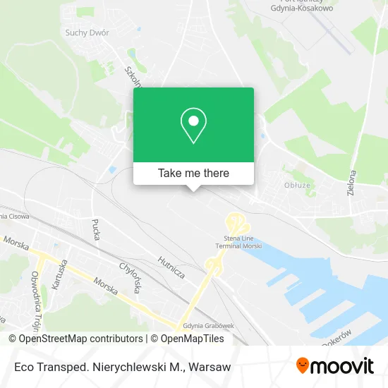 Карта Eco Transped. Nierychlewski M.