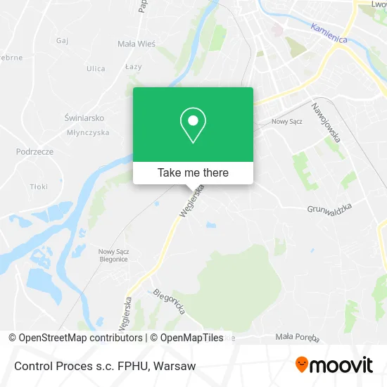 Карта Control Proces s.c. FPHU