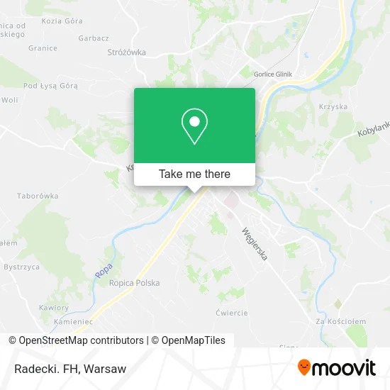 Radecki. FH map