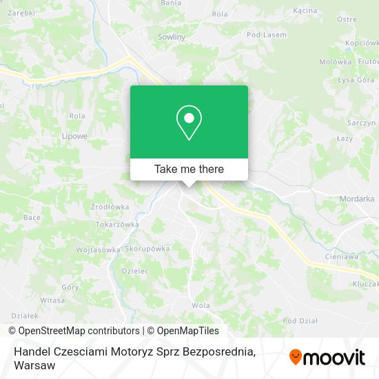 Handel Czesciami Motoryz Sprz Bezposrednia map