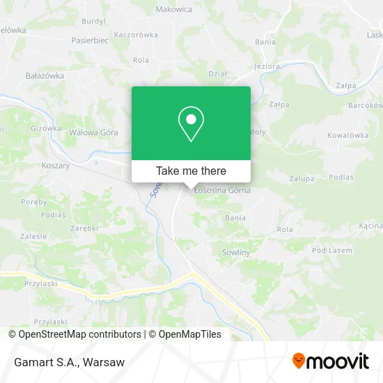 Карта Gamart S.A.
