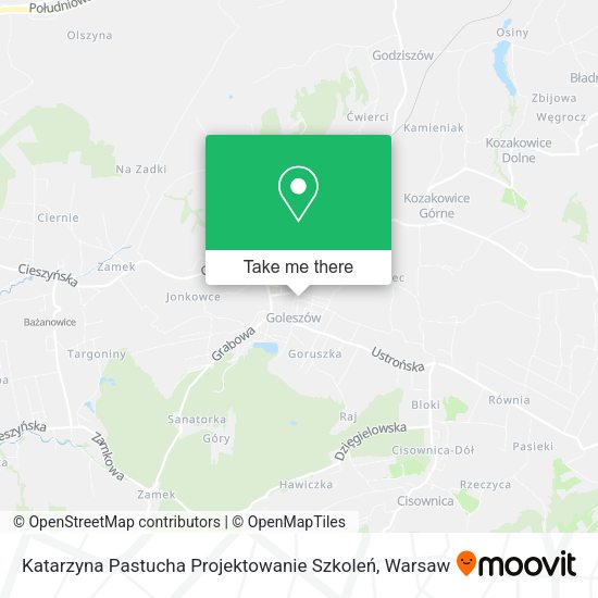 Katarzyna Pastucha Projektowanie Szkoleń map