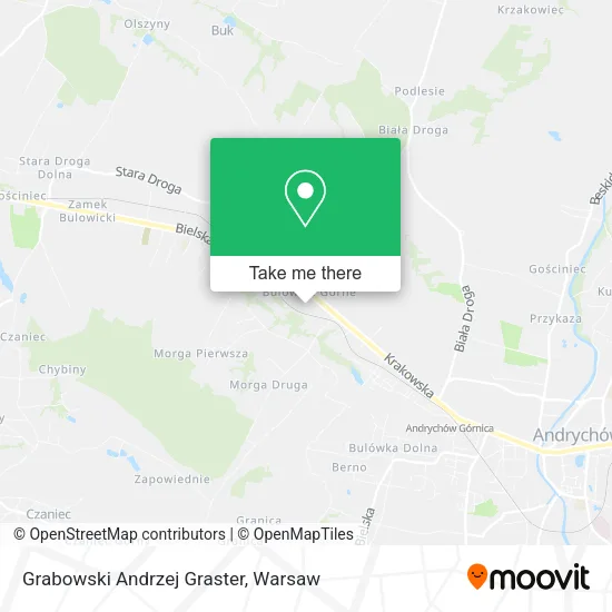 Карта Grabowski Andrzej Graster