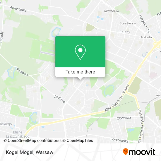 Kogel Mogel map