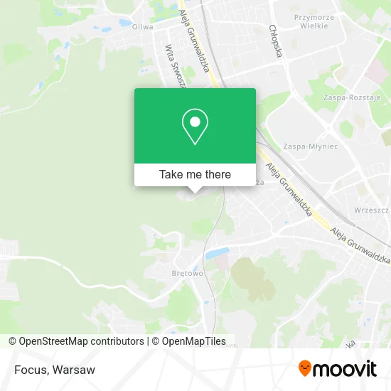 Focus map