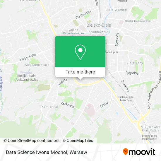 Карта Data Science Iwona Mochol