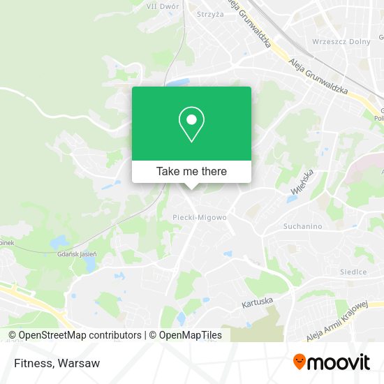 Fitness map