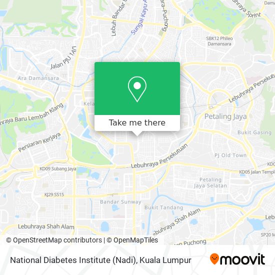 Peta National Diabetes Institute (Nadi)