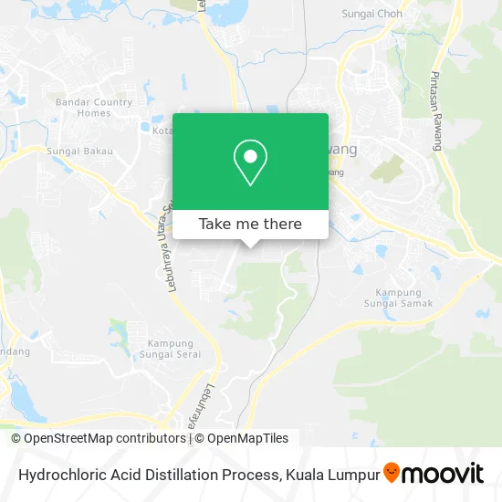 Hydrochloric Acid Distillation Process map