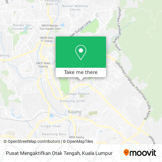 Peta Pusat Mengaktifkan Otak Tengah