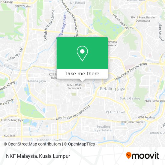 Peta NKF Malaysia