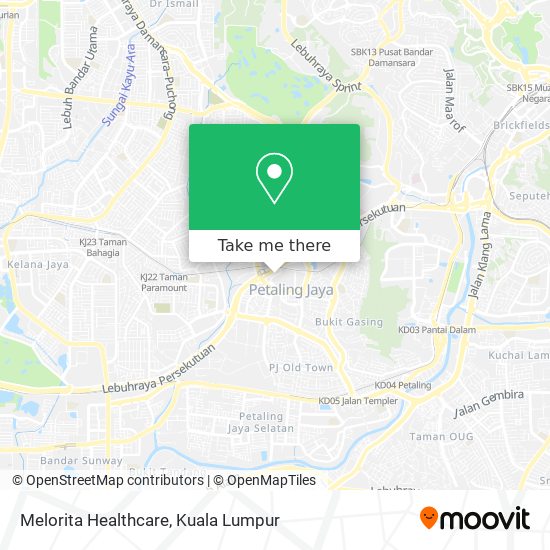 Peta Melorita Healthcare