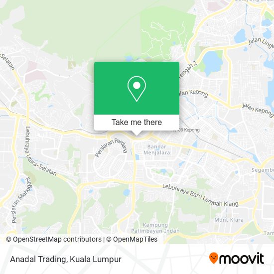 Peta Anadal Trading