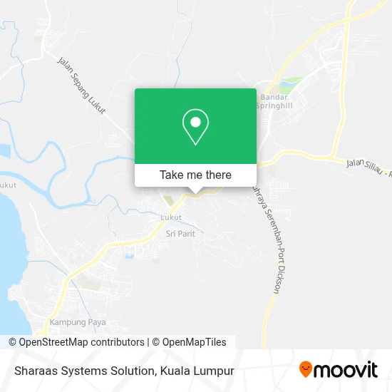 Sharaas Systems Solution map