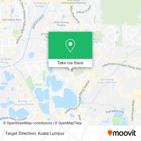 Target Direction map