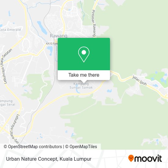 Urban Nature Concept map