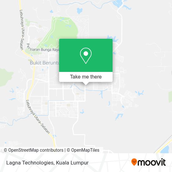 Peta Lagna Technologies