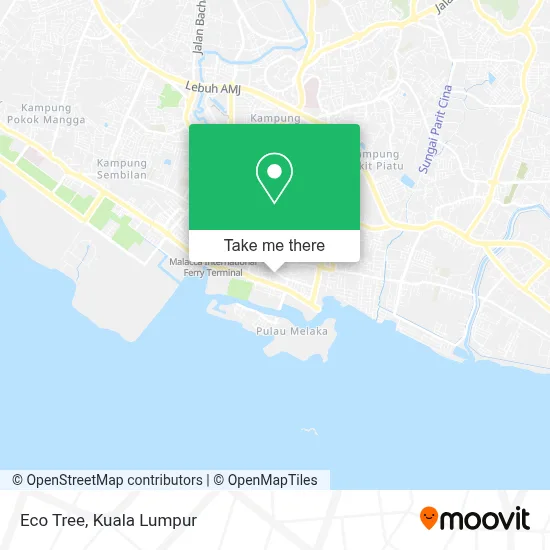 Eco Tree map