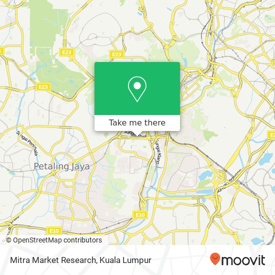 Peta Mitra Market Research
