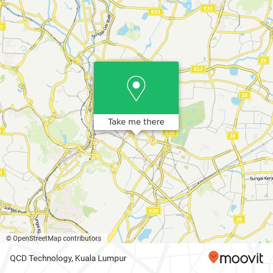 QCD Technology map