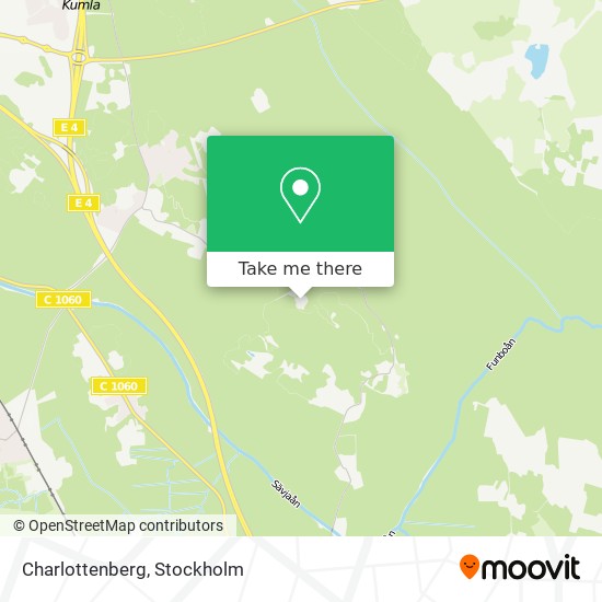 Charlottenberg map