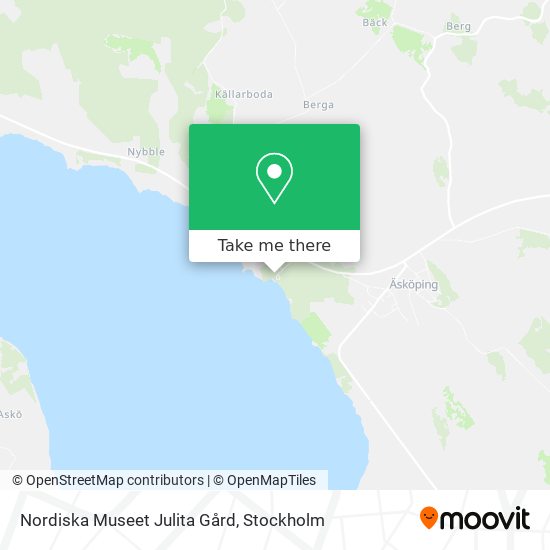 Nordiska Museet Julita Gård map
