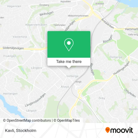 Kavli map