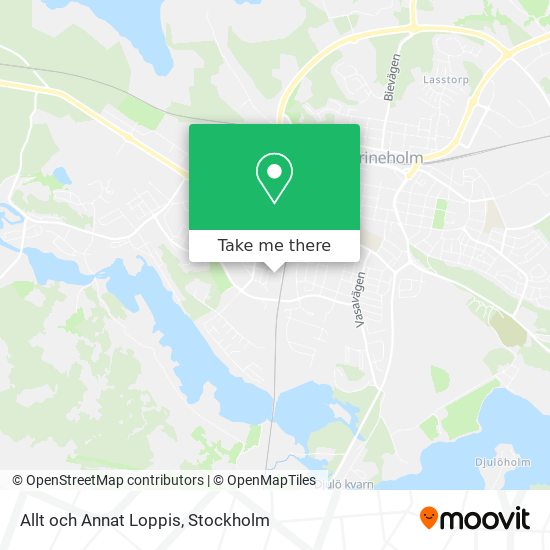 Allt och Annat Loppis map