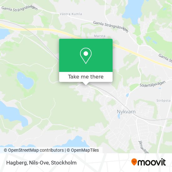 Hagberg, Nils-Ove map