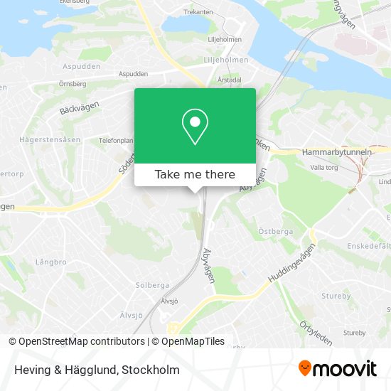 Heving & Hägglund map