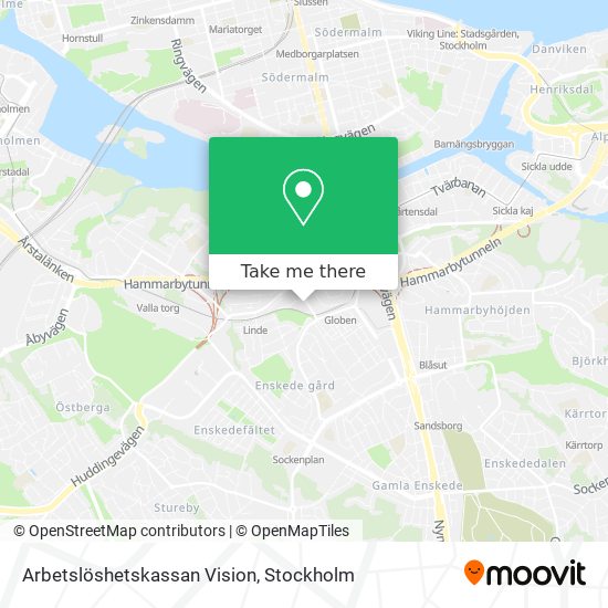 Arbetslöshetskassan Vision map