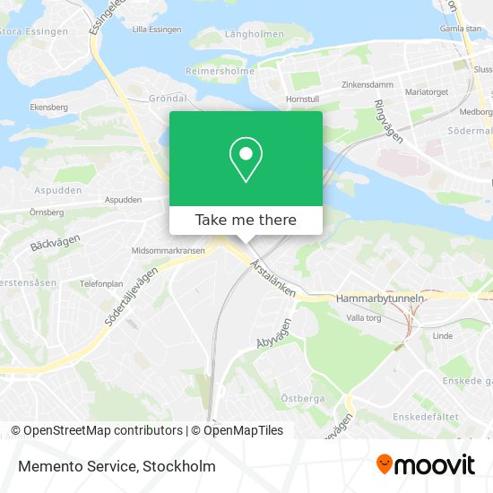 Memento Service map