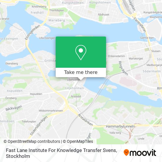 Fast Lane Institute For Knowledge Transfer Svens map