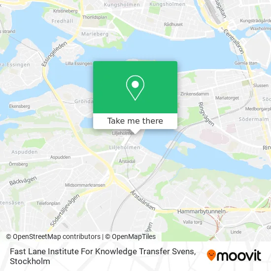 Fast Lane Institute For Knowledge Transfer Svens map