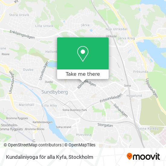 Kundaliniyoga för alla Kyfa map