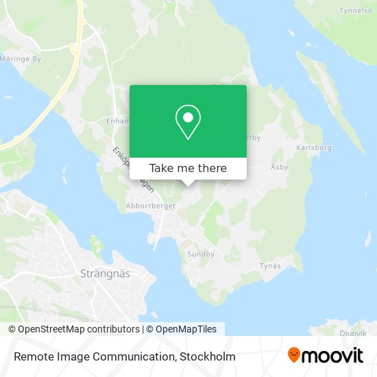 Remote Image Communication map