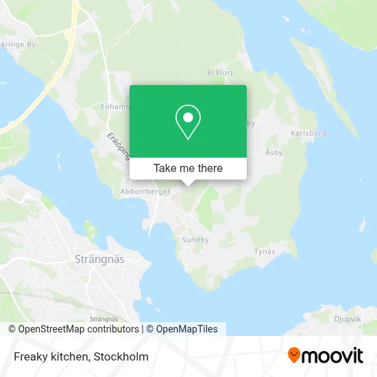 Freaky kitchen map