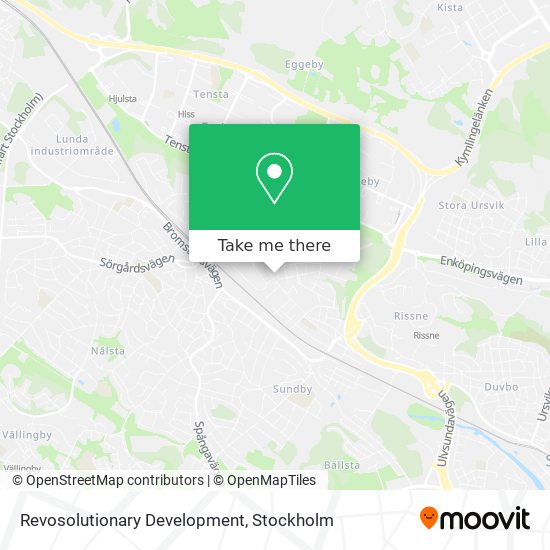 Revosolutionary Development map