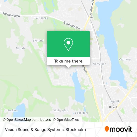 Vision Sound & Songs Systems map