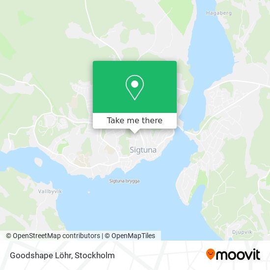 Goodshape Löhr map