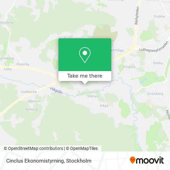 Cinclus Ekonomistyrning map