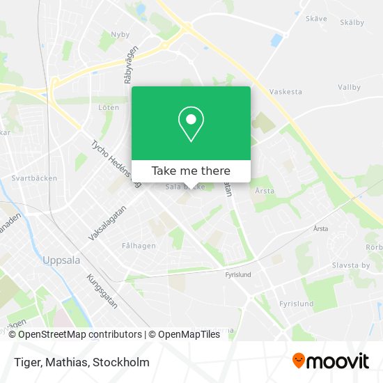 Tiger, Mathias map