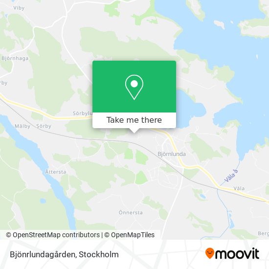 Bjönrlundagården map