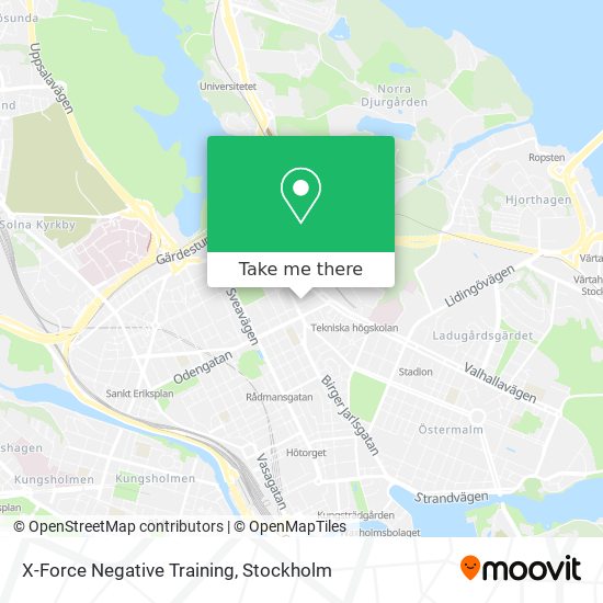 X-Force Negative Training map