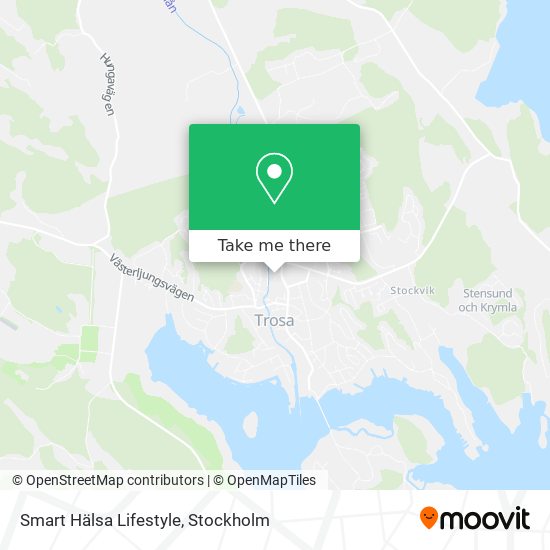 Smart Hälsa Lifestyle map