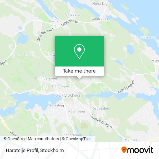 Haratelje Profil map