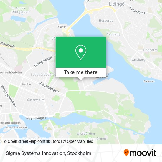 Sigma Systems Innovation map