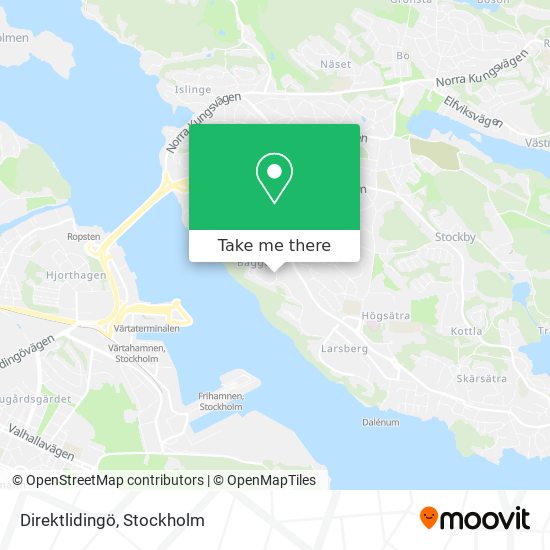 Direktlidingö map