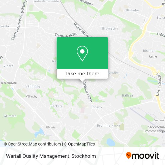 Wariall Quality Management map